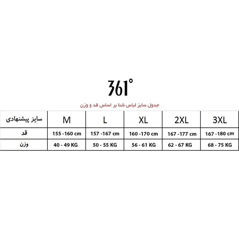 مایو زنانه 361 درجه مدل SLY2301020-1