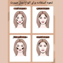 کانتور او تو او مدل Stick شماره 03