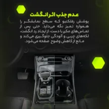 برچسب محافظ مانیتور و کنسول خودرو مولتی نانو مدل X-F1B مناسب برای دنا پلاس مجموعه 13 عددی