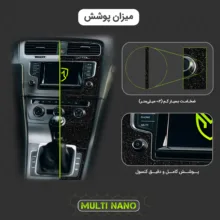 برچسب محافظ کنسول خودرو مولتی نانو مدل X-F1G مناسب برای فونیکس FX