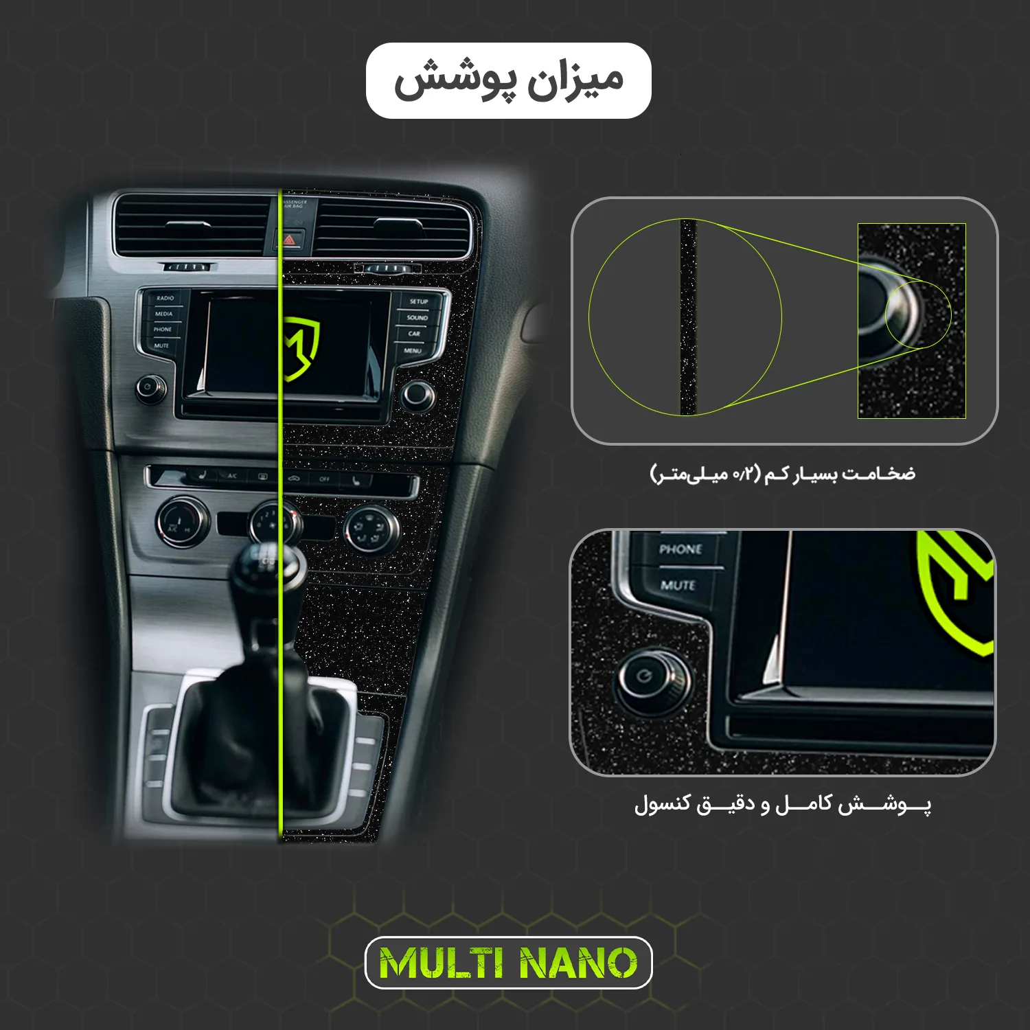 برچسب محافظ کنسول خودرو مولتی نانو مدل X-F1G مناسب برای لاماری Eama