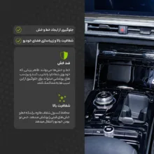 برچسب محافظ مانیتور و کنسول خودرو مولتی نانو مدل X-F1T مناسب برای ریرا مجموعه 27 عددی