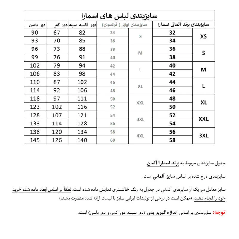 پولوشرت آستین کوتاه زنانه پیاتزا ایتالیا مدل  moj 24689