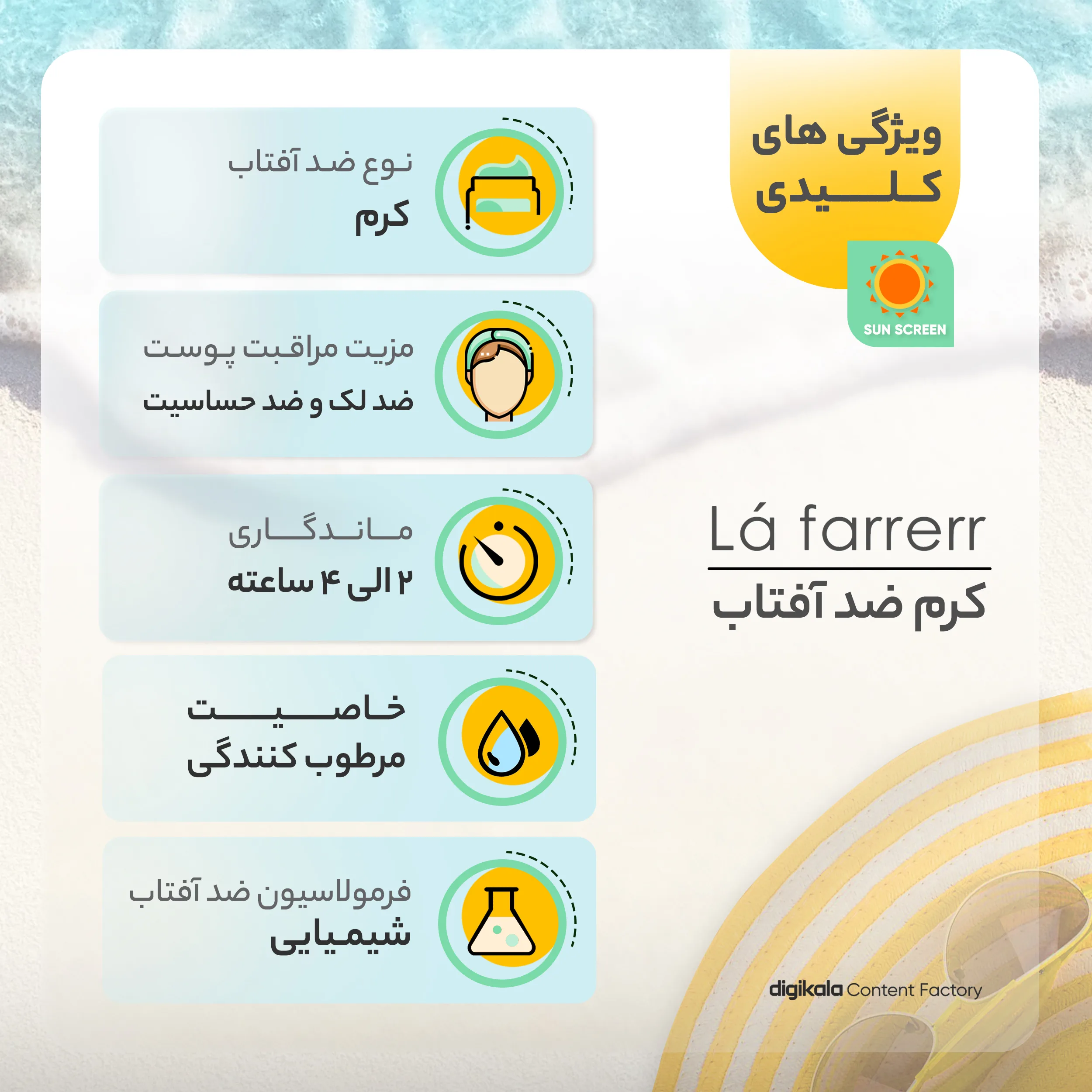 کرم ضدآفتاب و ضدلک بیرنگ لافارر مدل SPF50، مناسب پوستهای خشک و معمولی، حجم 40 میلیلیتر