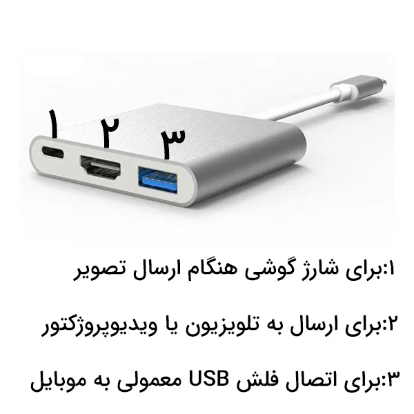 مبدل usb-C به HDMI مدل mn