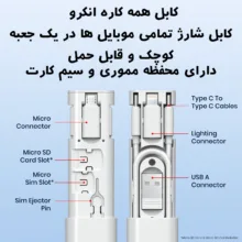 کابل تبدیل USB-C/USB به Lightning/USB-C/Micro USB انکرو مدل A8890 طول 0.3 متر