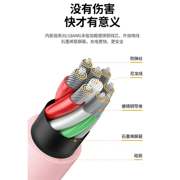 کابل تبدیل USB-C یوگرین مدل US391 طول 1 متر