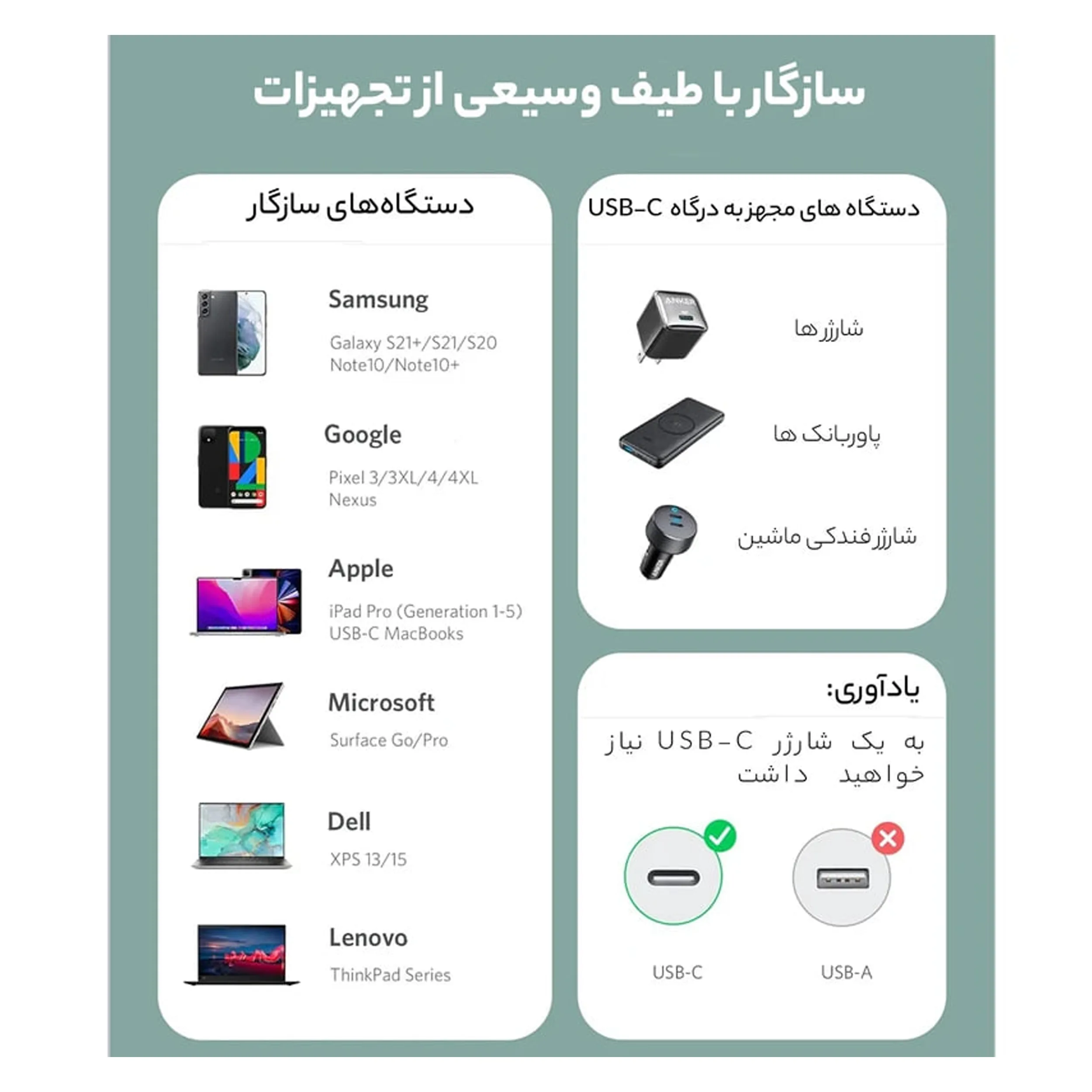 کابل USB-C انکر مدل A81E1 به طول 0.9 متر
