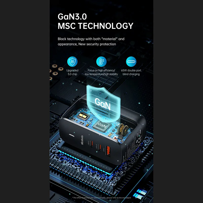 آداپتور شارژر مک دودو مدل CH-8442