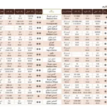 رنگ مو اسکالیم شماره 5 حجم 100 میلی لیتر رنگ قهوه ای روشن