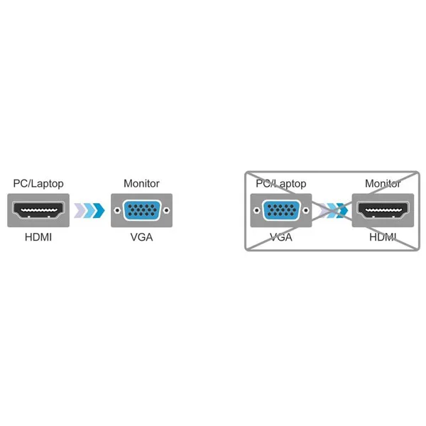 مبدل HDMI به VGA دی-نت مدل HD-7016