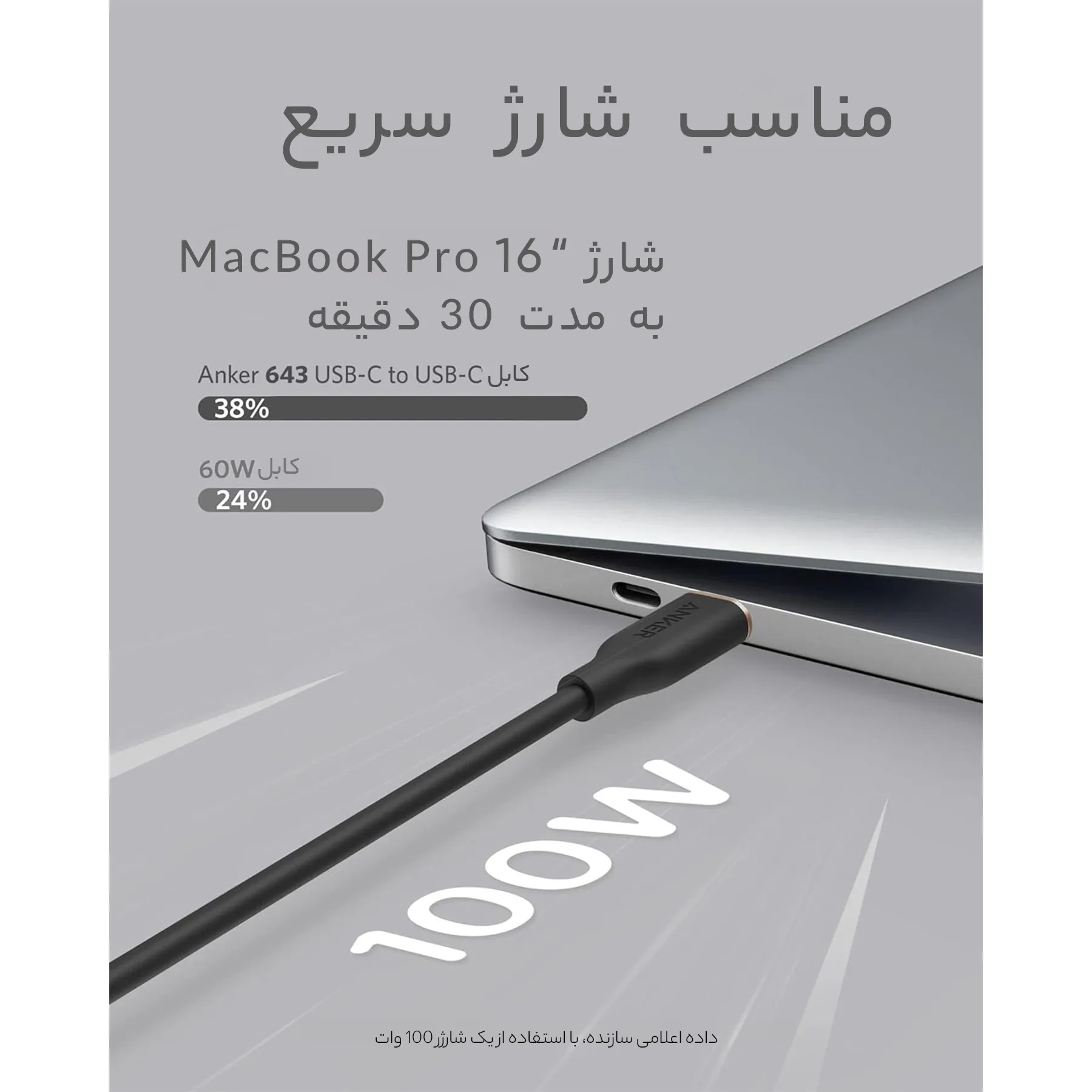 کابل USB-C به USB-C انکر مدل A8552 PowerLine III Flow طول 0.9 متر
