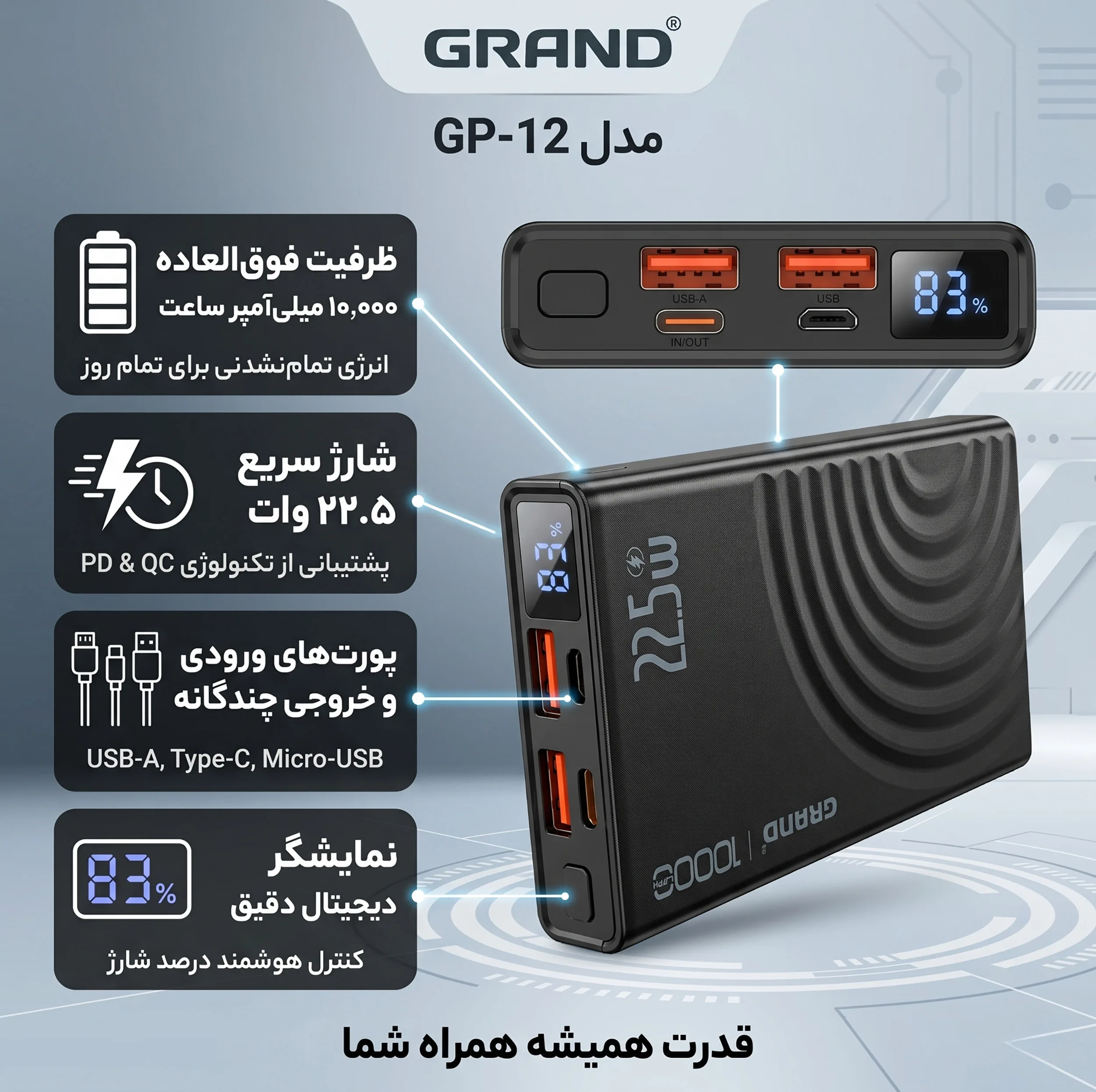 پاوربانک 22.5 وات گرند اسکای مدل GP-12 ظرفیت 10000 میلی‌آمپرساعت