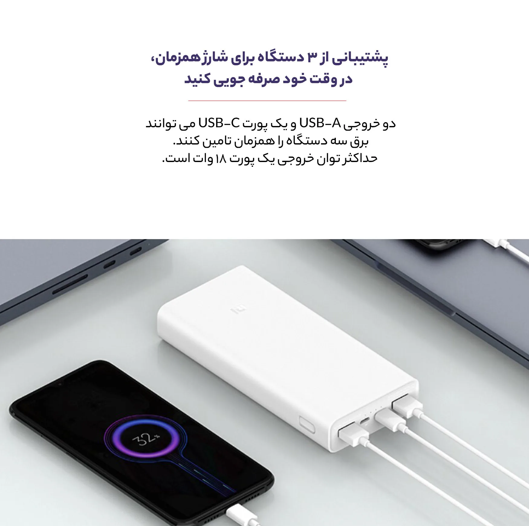 پاوربانک شیائومی مدل PLM18ZM ظرفیت 20000 میلی آمپر ساعت