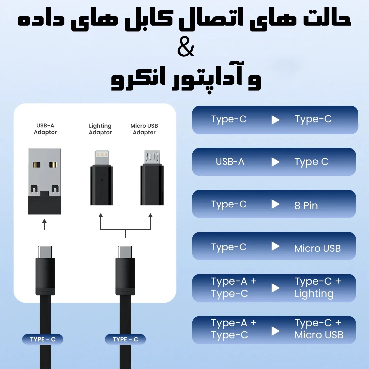 کابل تبدیل USB-C/USB به Lightning/USB-C/Micro USB انکرو مدل A8890 طول 0.3 متر