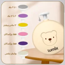 سوهان برقی لومیکس مدل minicare