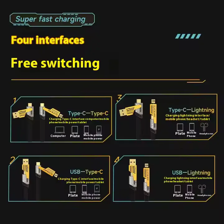 کابل تبدیل USB/USB-C به لایتنینگ/USB-C آیرون ایکس مدل SUPERFAST65W 4IN1 طول 1.5 متر