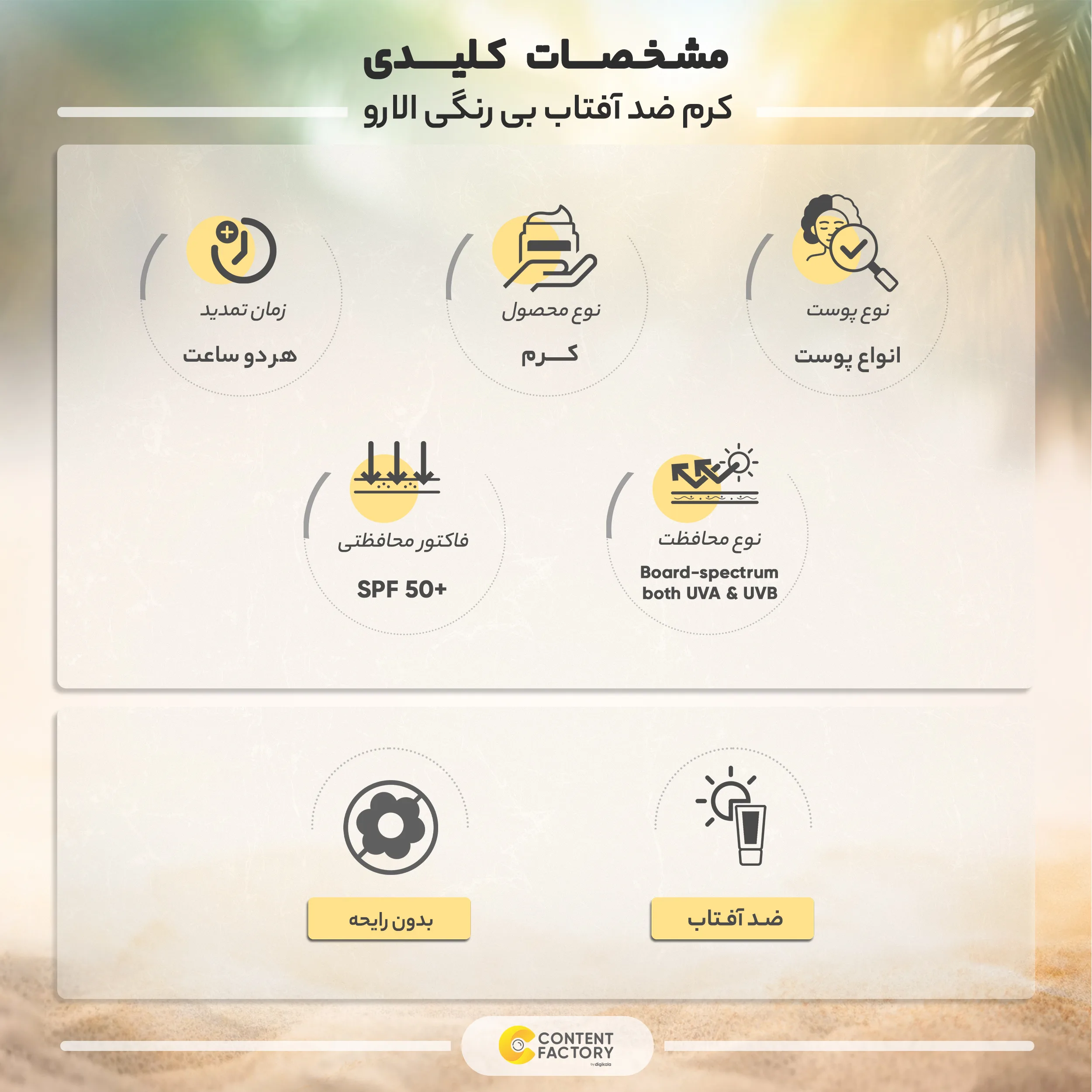 ضد آفتاب بدون رنگ الارو مدل SPF50 محافظ UVA ،UVB، ضد چروک، مناسب انواع پوست تحت لیسانس حجم 50 میلیلیتر