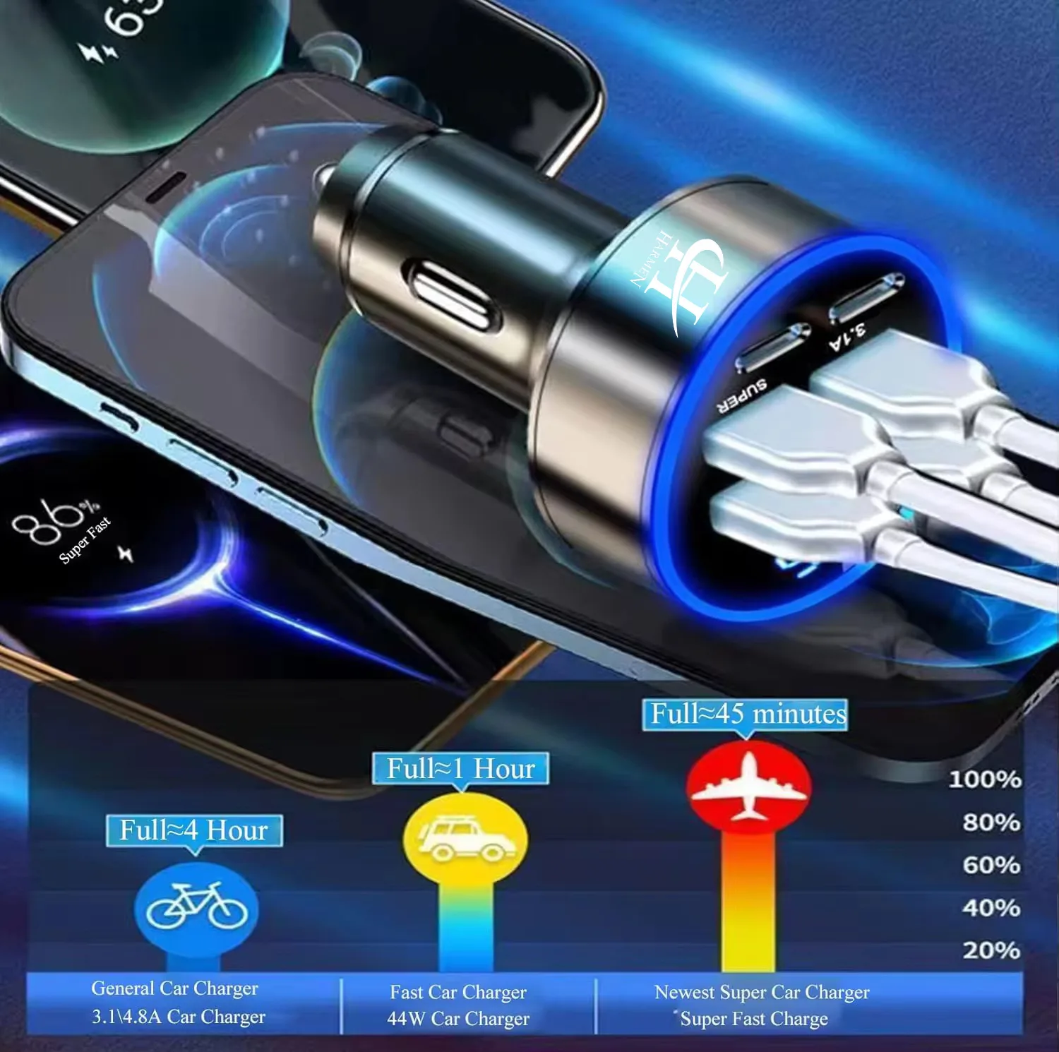 شارژر فندکی 66 وات هارمن مدل PD6QC3FST