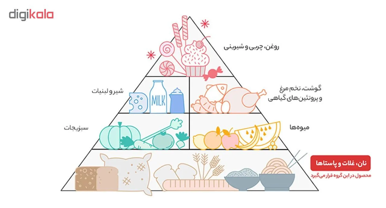 برنج نیم دانه هاشمی آقاجانیان - 10 کیلوگرم
