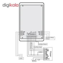 دستگاه کنترل تردد مدل NT-120