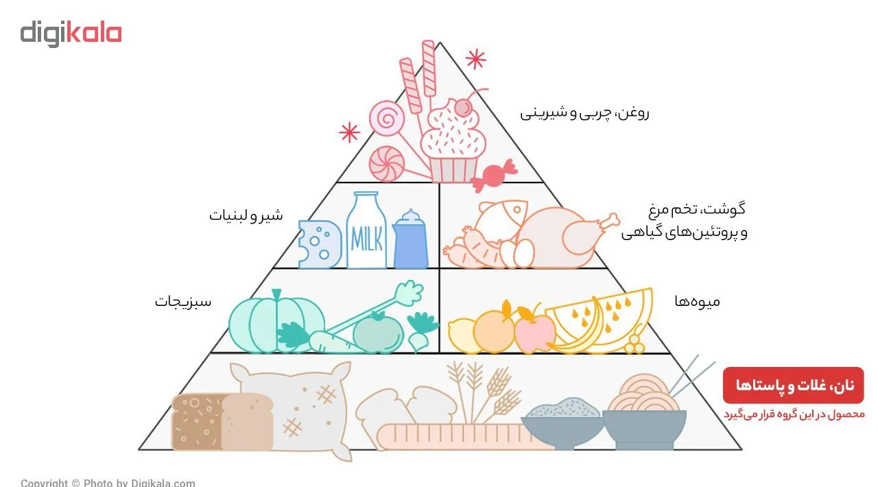 برنج کشت دوم آقاجانیان - 10 کیلو گرم