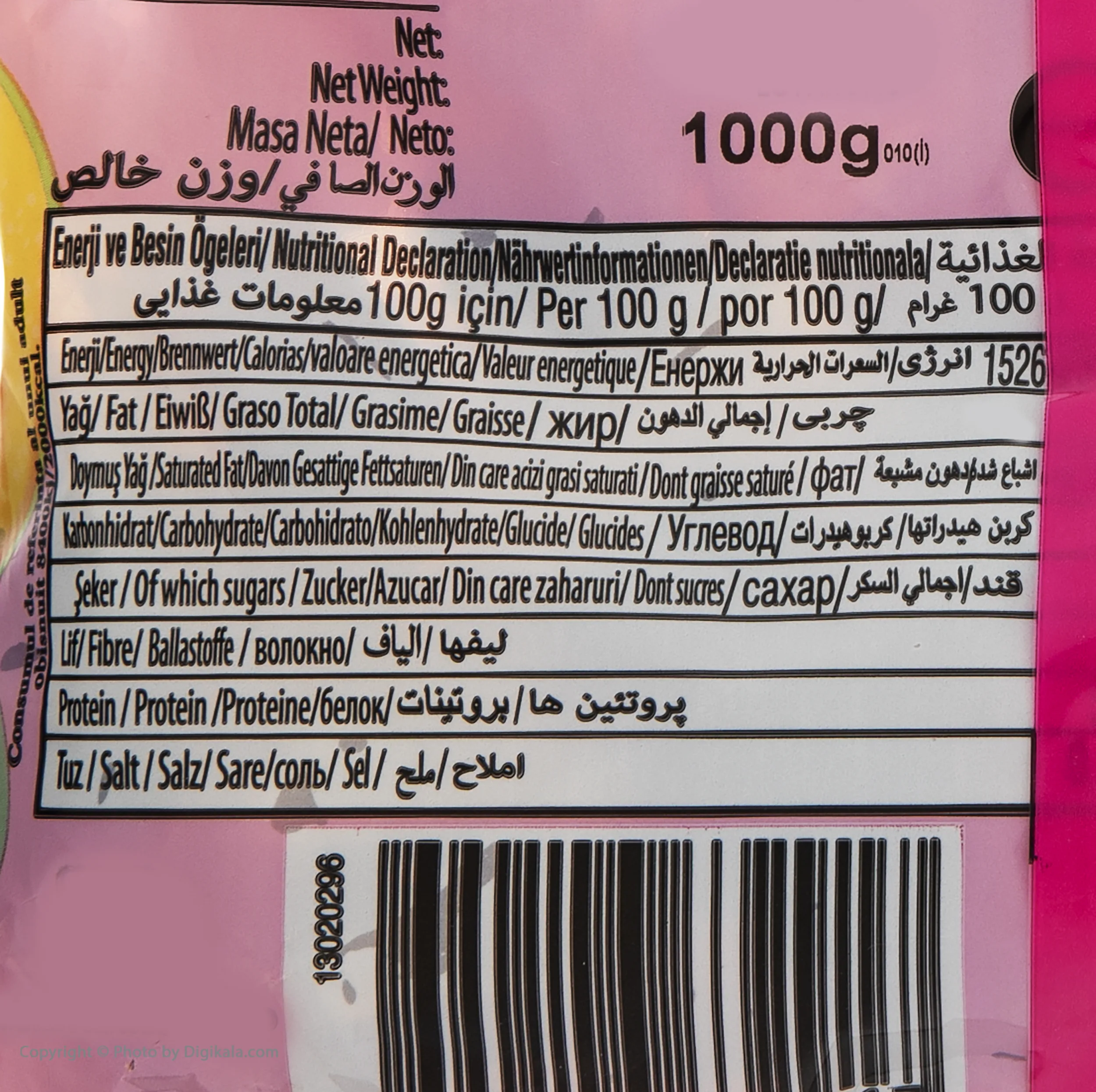 پاستیل نوشابه ببتو - 1000گرم