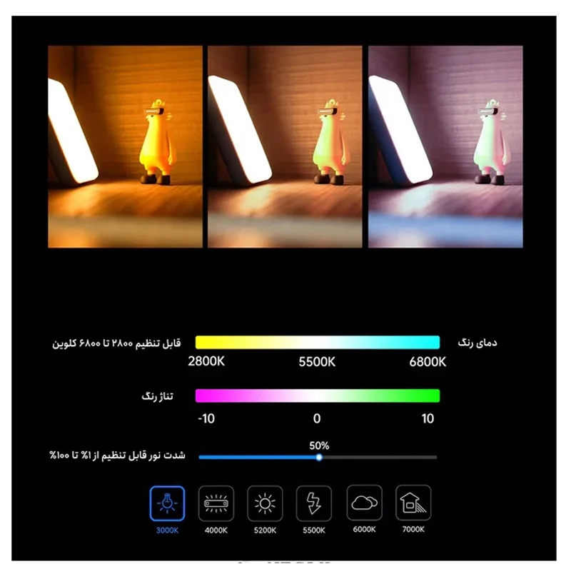 نور ثابت ال ای دی ویلتروکس مدل Pocket Fill Light