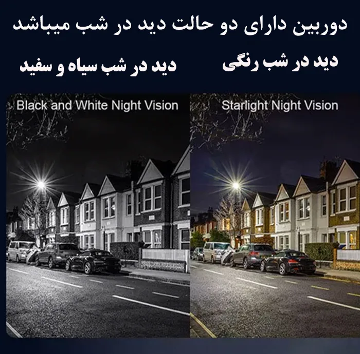 دوربین مداربسته تحت شبکه اوکم مدل TP2