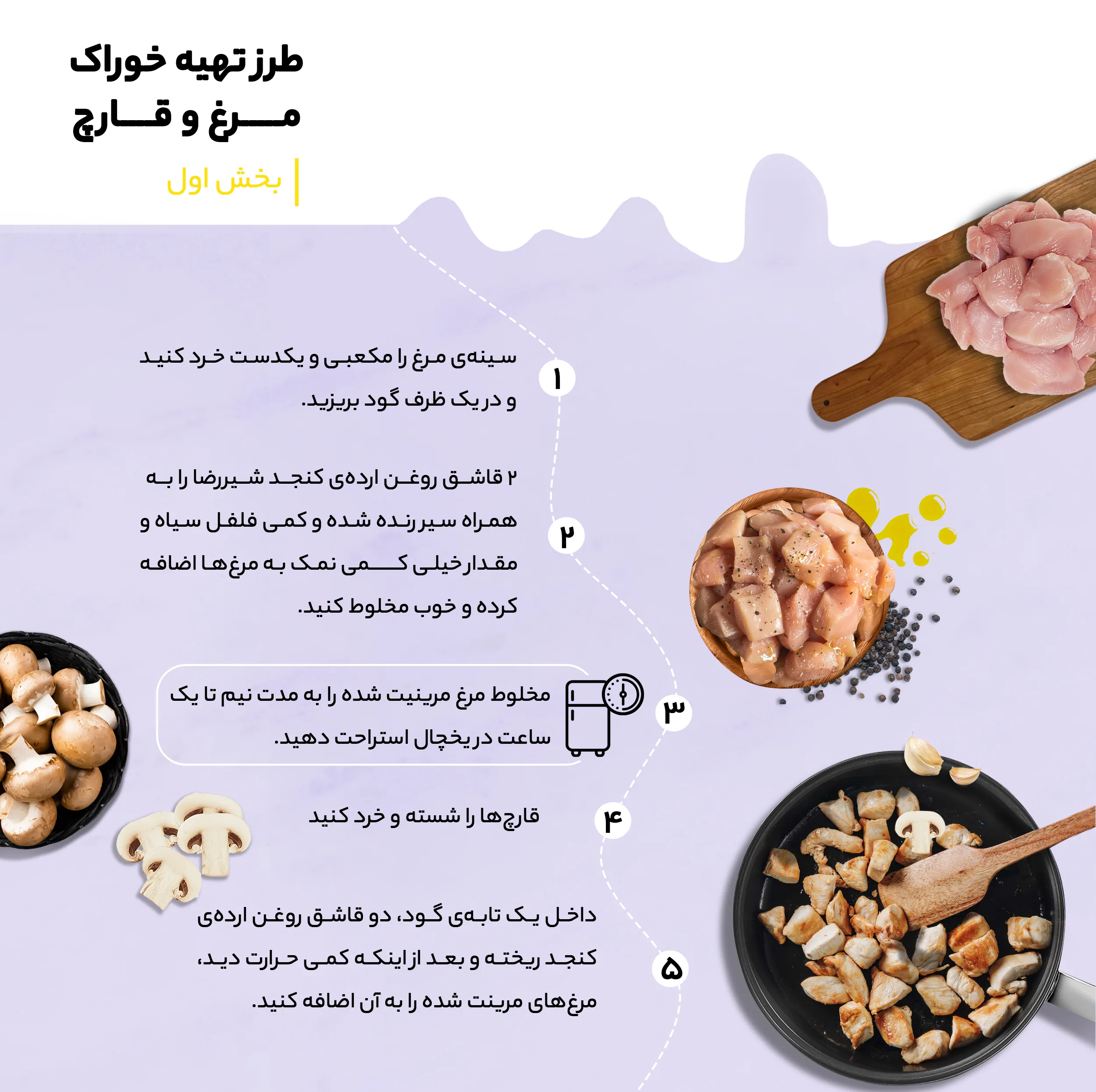 روغن ارده شیررضا - 1620 گرم