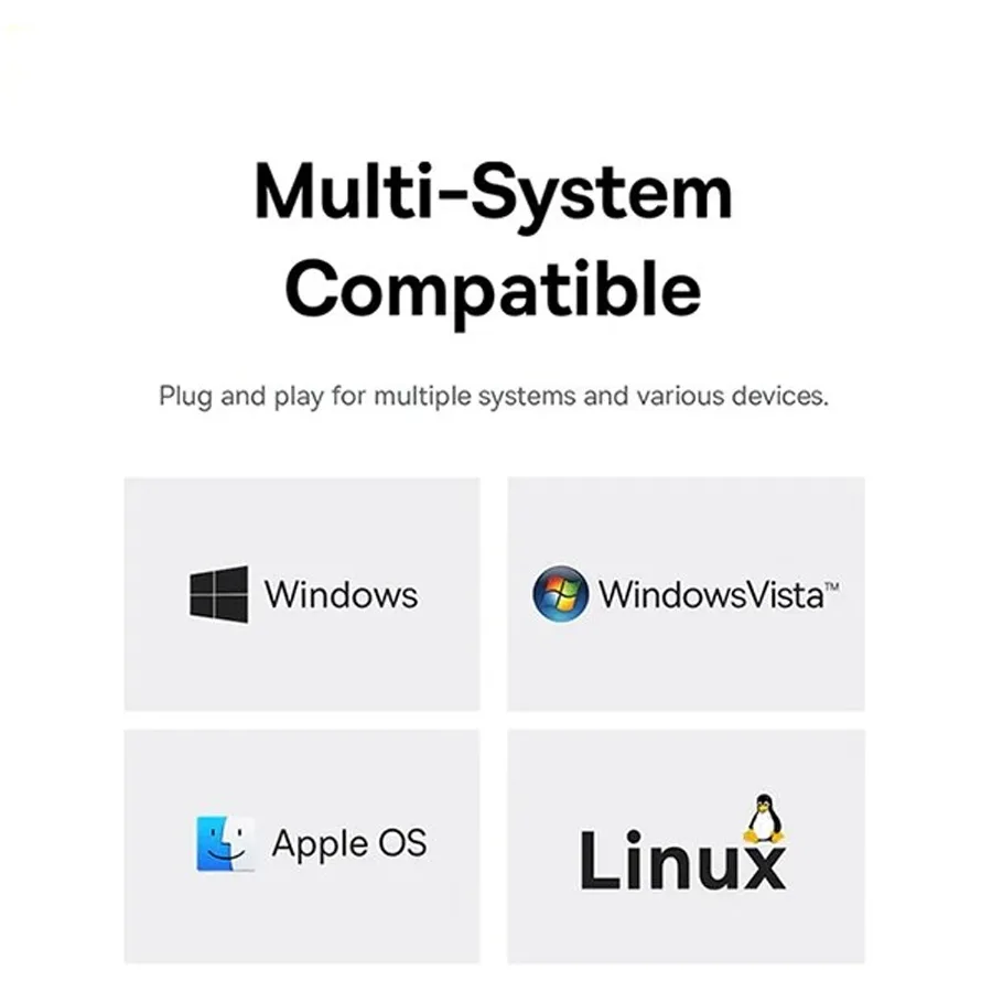 هاب 4 پورت USB-C بیسوس مدل B0005280A813