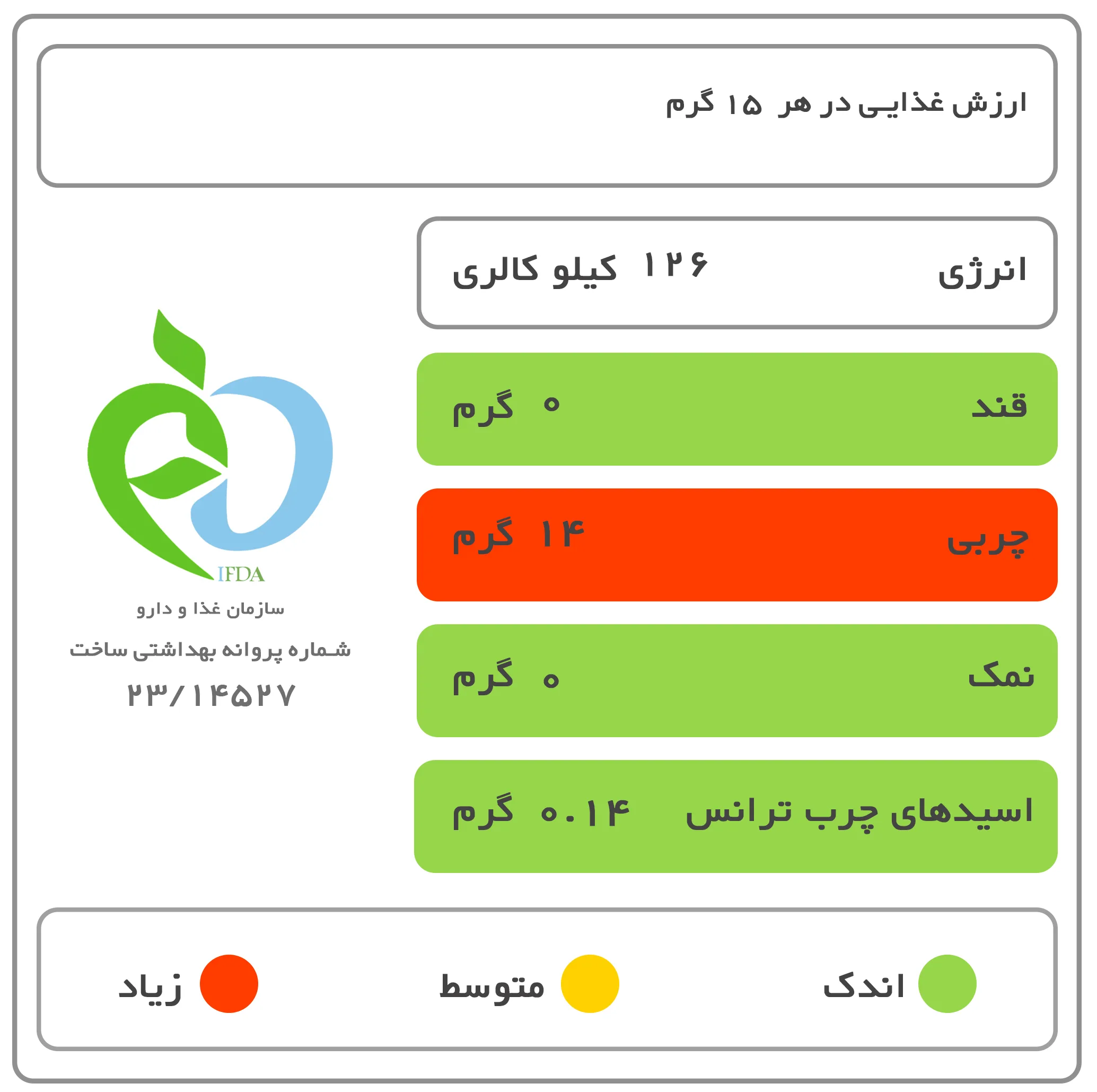 روغن مخصوص سرخ کردنی بهار - 810 گرم
