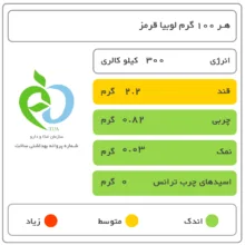لوبیا قرمز جگری Fresh وزن 900 گرم