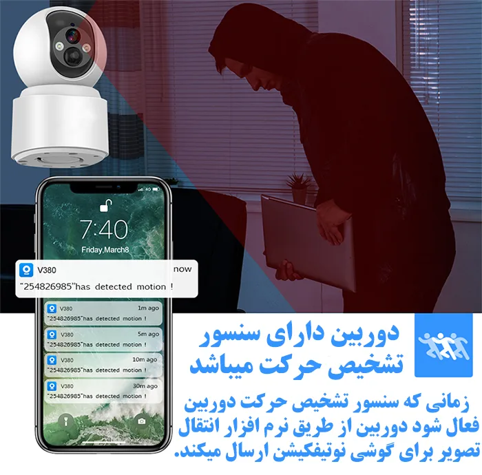 دوربین مداربسته تحت شبکه سیم کارتی مدل IPC-V380-VQ001-G