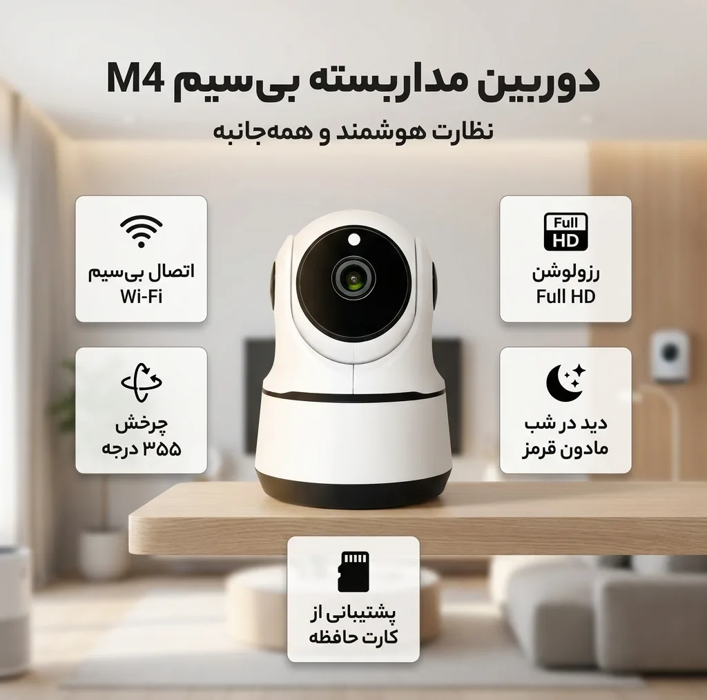 دوربین مداربسته تحت شبکه بیسیم مدل M4