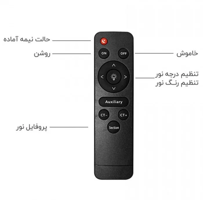 نور ثابت مدل L2 بسته دو عددی