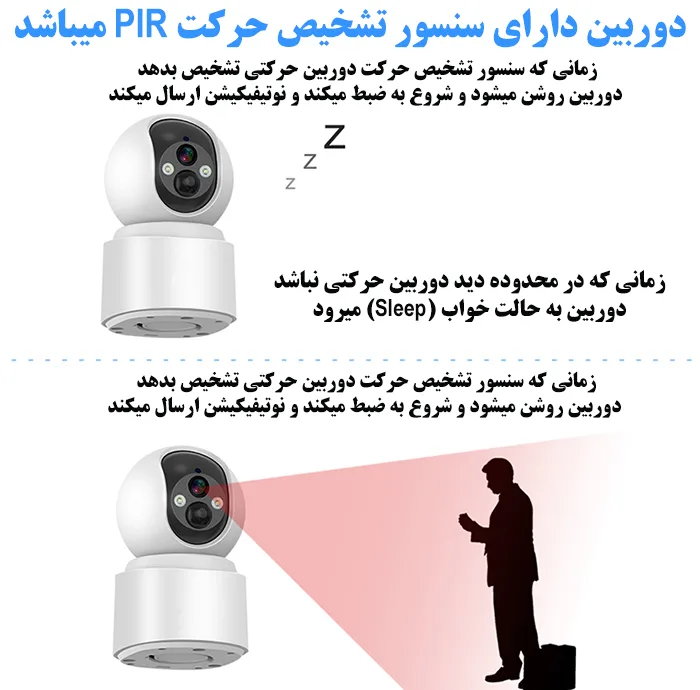 دوربین مداربسته تحت شبکه سیم کارتی مدل IPC-V380-VQ001-G