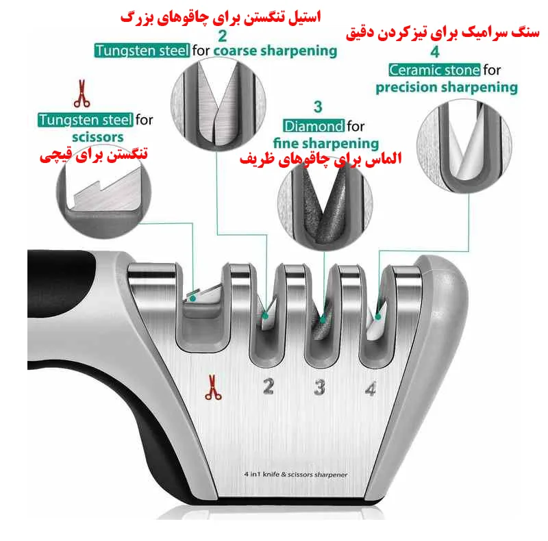 چاقو تیزکن مدل 4-STAGE
