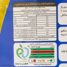 روغن آفتابگردان هایلی - 1 لیتر