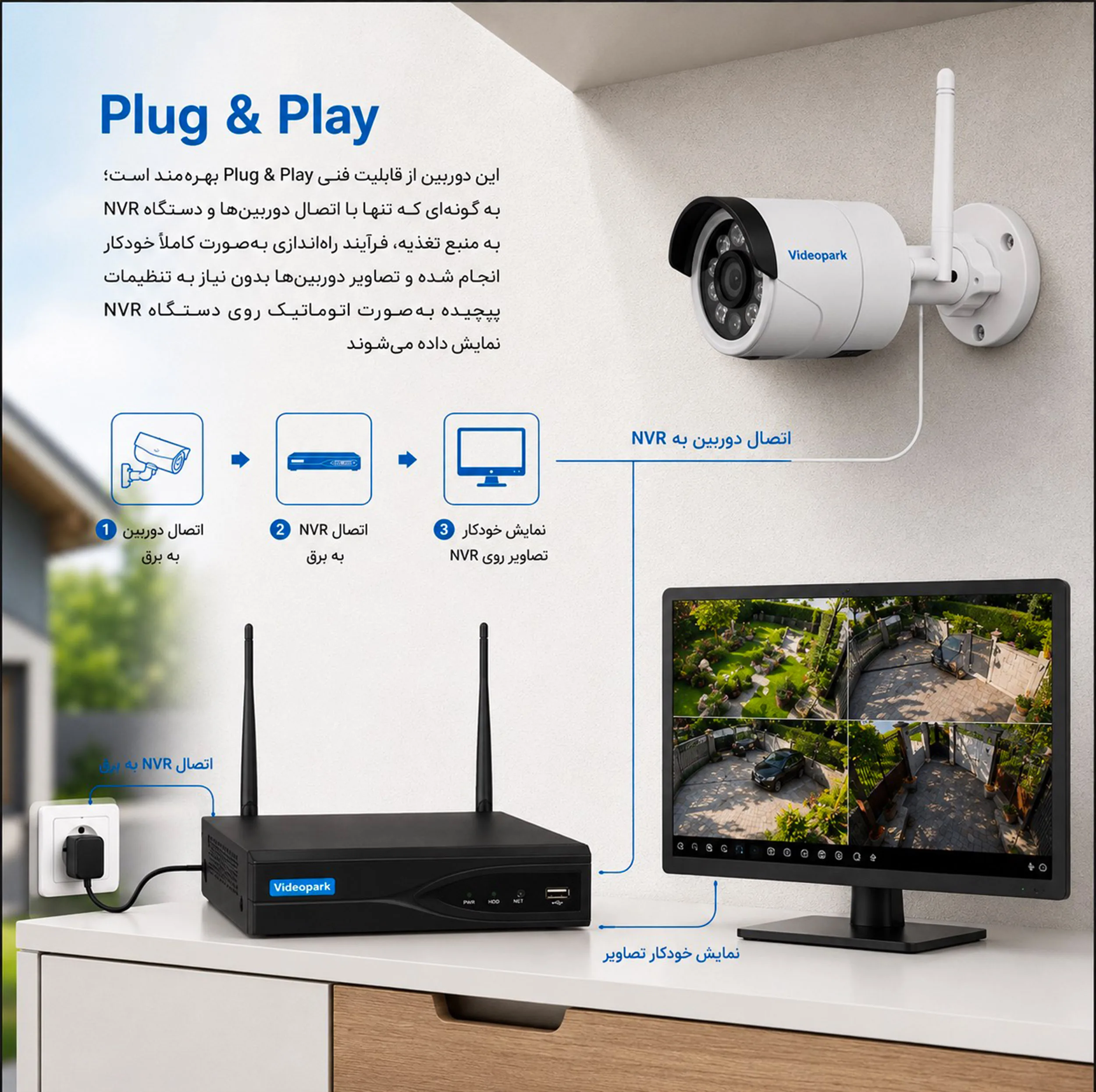 سیستم نظارتی تحت شبکه ویدئوپارک مدل 4CH Wifi NVR Kit