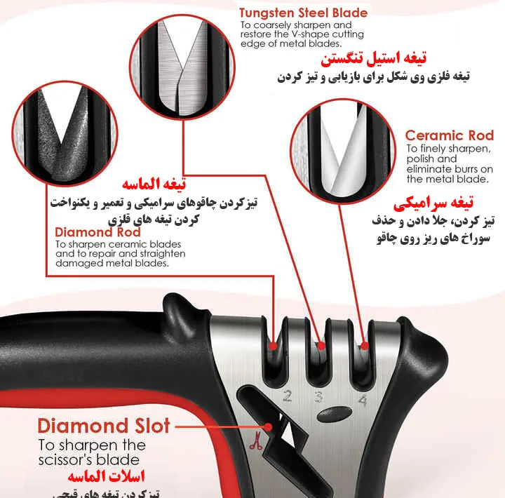 چاقو تیزکن مدل دلفین