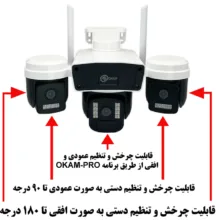 دوربین مداربسته تحت شبکه اوکم مدل TL1