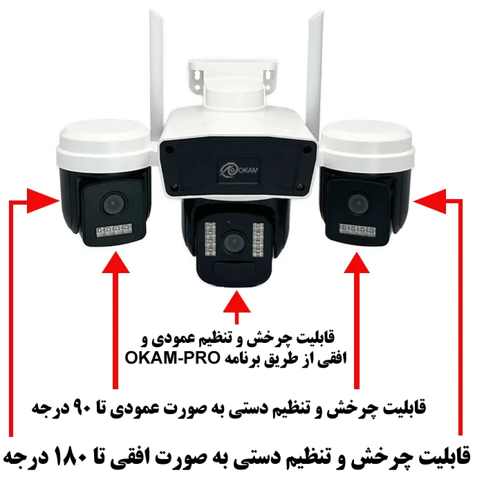 دوربین مداربسته تحت شبکه اوکم مدل TL1
