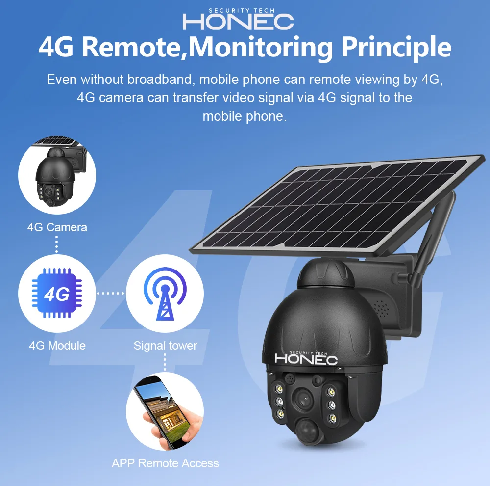 دوربین مداربسته تحت شبکه هونک مدل خورشیدی HN-S588-4G-Solar