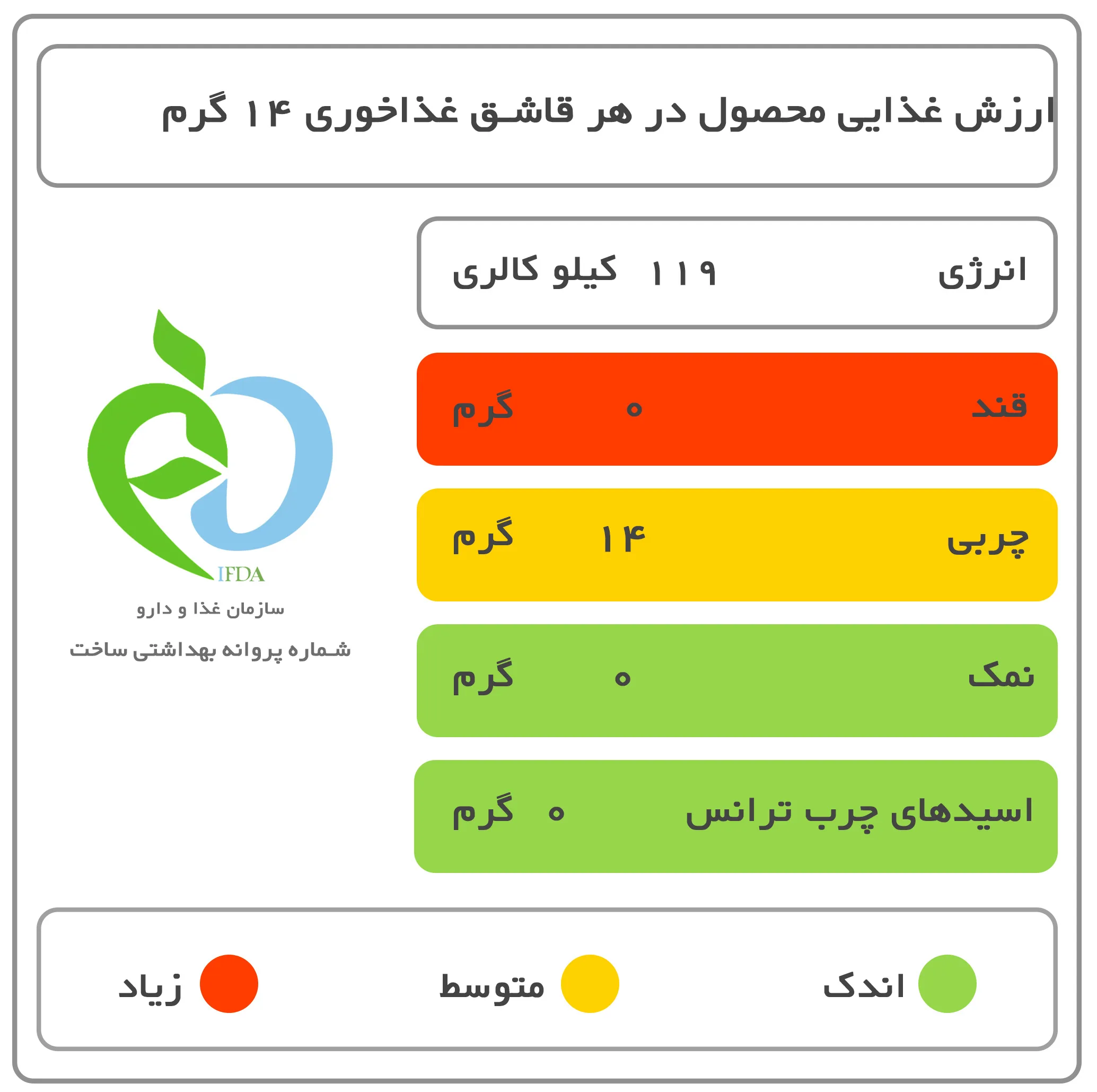 روغن زیتون فرابکر اکسیر - 1.8 لیتر