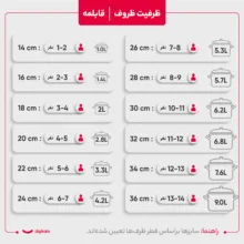 سرویس قابلمه 6 پارچه مدل 666