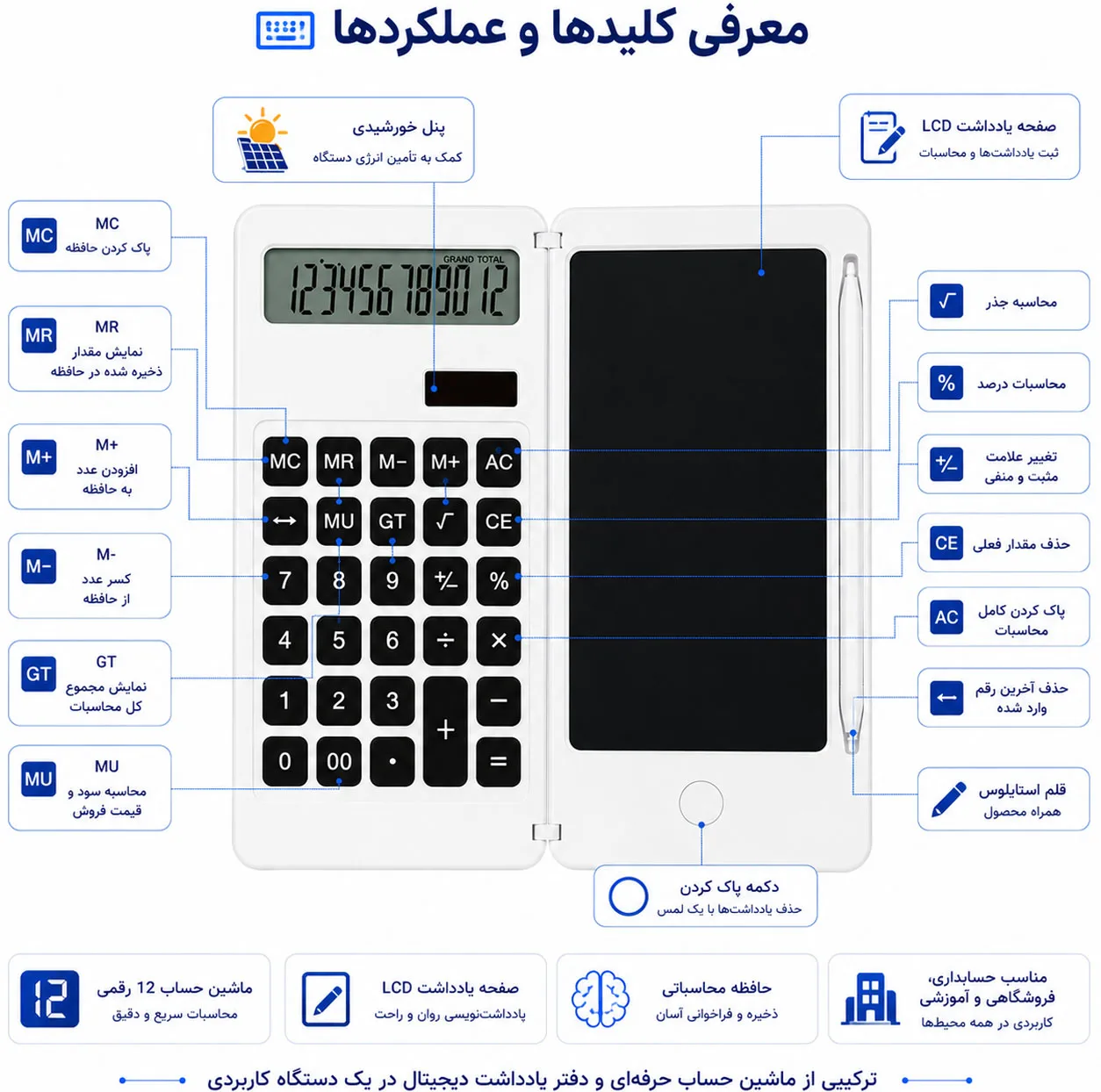 ماشین حساب مدل Writing Pad کدDS-2807
