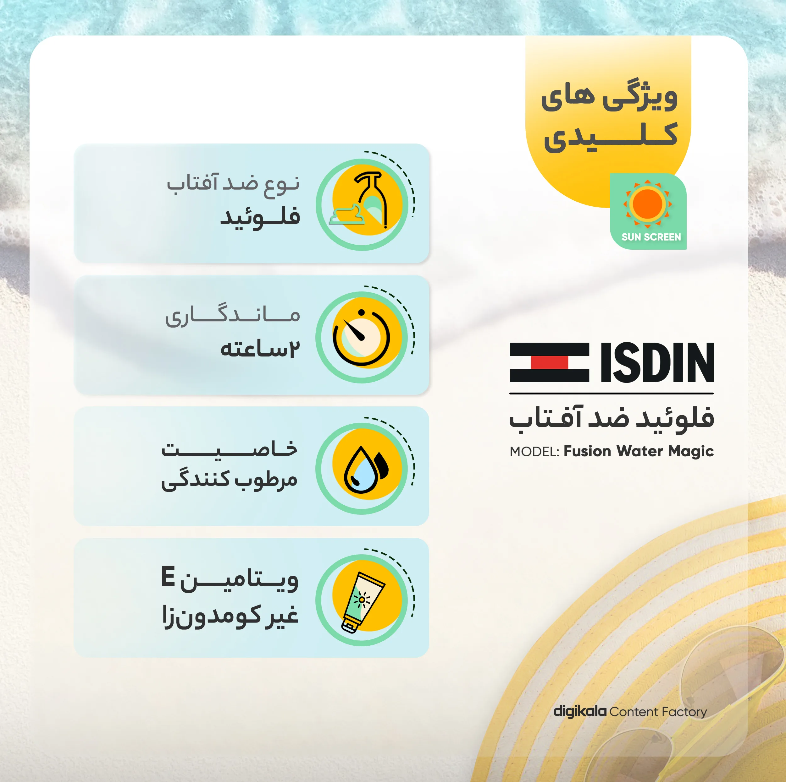 فلوئید ضدآفتاب بدون رنگ ایزدین SPF50 مدل Fusion Water Magic ‌مناسب انواع پوست، حجم 50 میلی‌لیتر