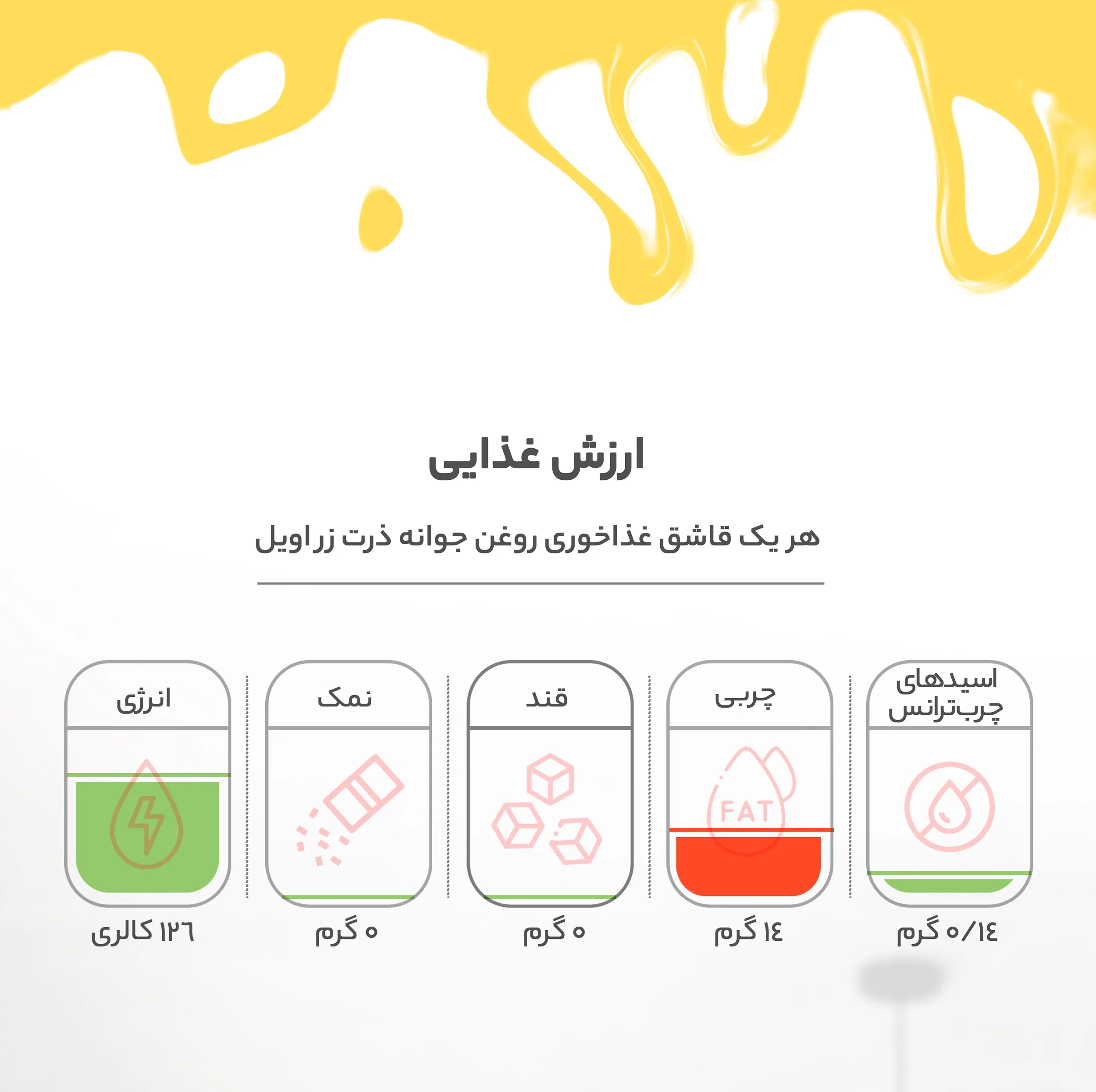 روغن جوانه ذرت زر اویل - 1.8 لیتر