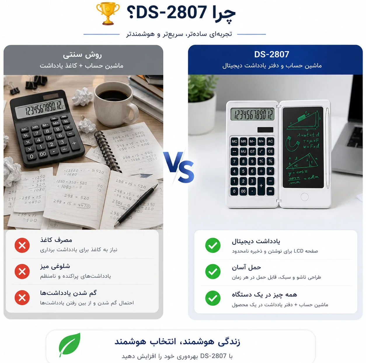 ماشین حساب مدل Writing Pad کدDS-2807